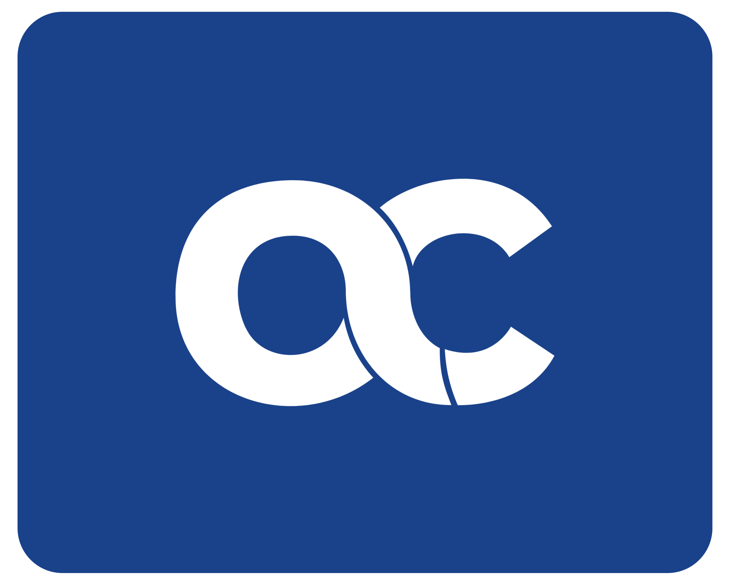 AudioCodes Technology Solutions
